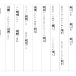 【光村図書】５年漢字プリント　１学期⑥　